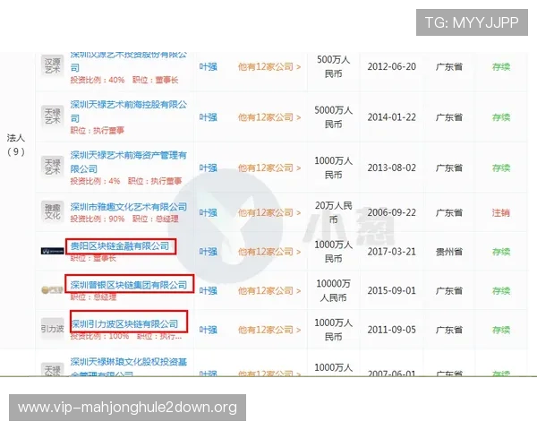注册PGSOFT官网真人版会员后可以享受哪些独家优惠和优质服务